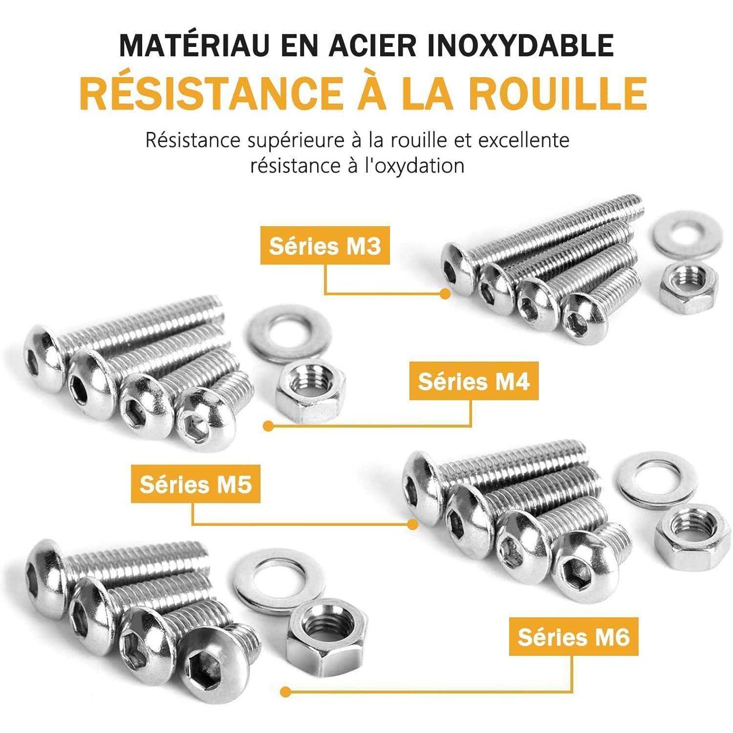 Edelstahlmaterial, rostbeständig mit Abbildungen verschiedener Schrauben und Muttern, gekennzeichnet als M3, M4, M5, M6 Serien
