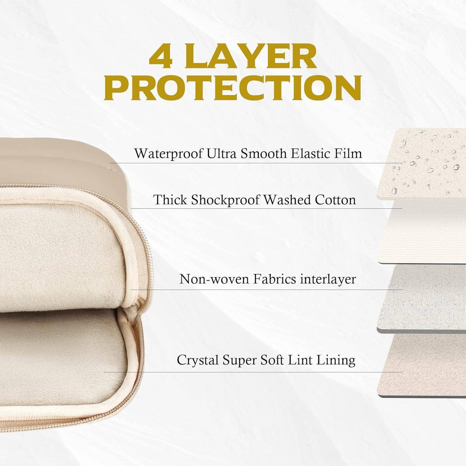 Laptop Hülle Tasche 15-16 Zoll Wasserdicht Schutzhülle Sleeve