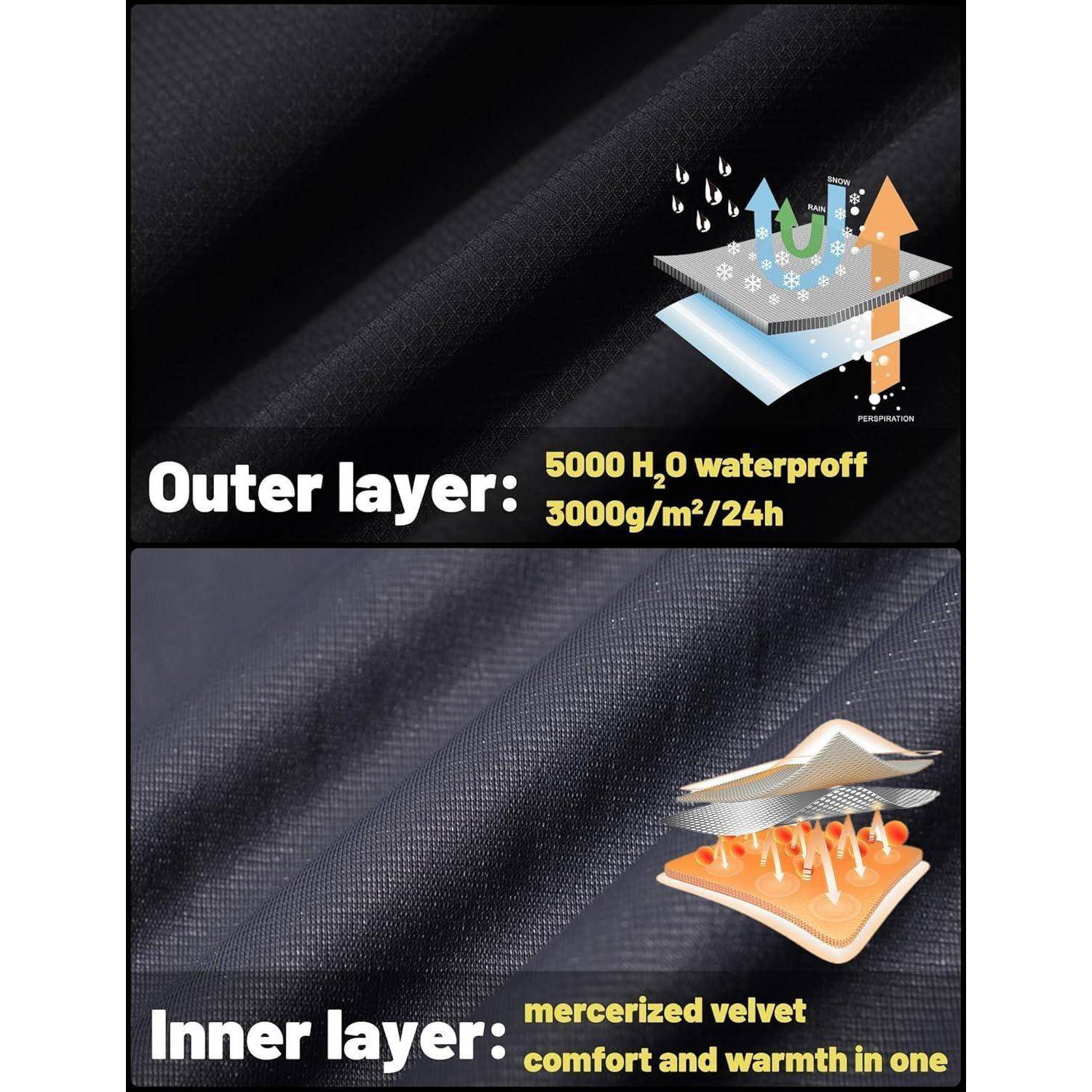 Übergangsjacke Herren Softshell wasserabweisend Kapuze M Schwarz
