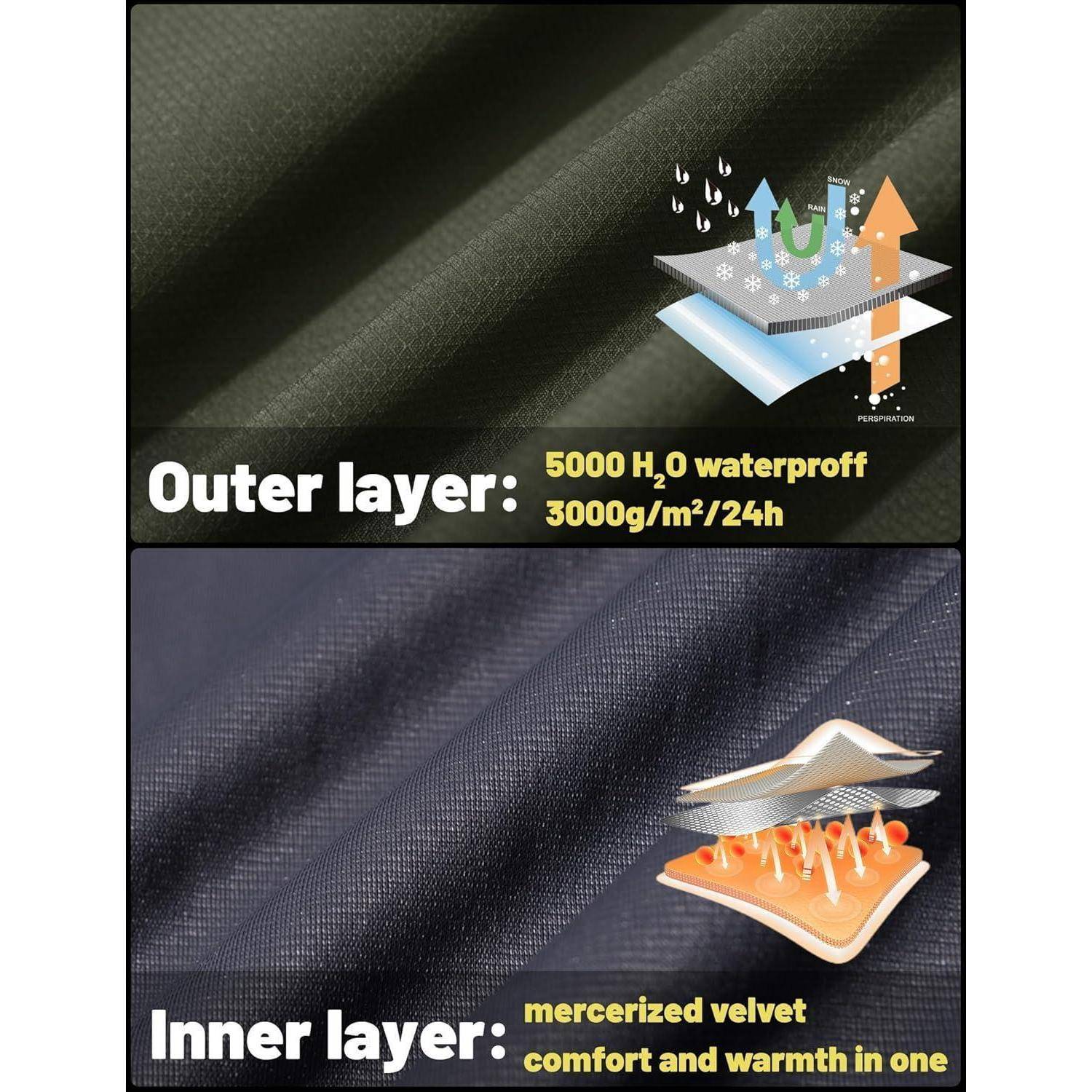 Übergangsjacke Herren Softshelljacke Regenjacke Kapuze M Armeegrün