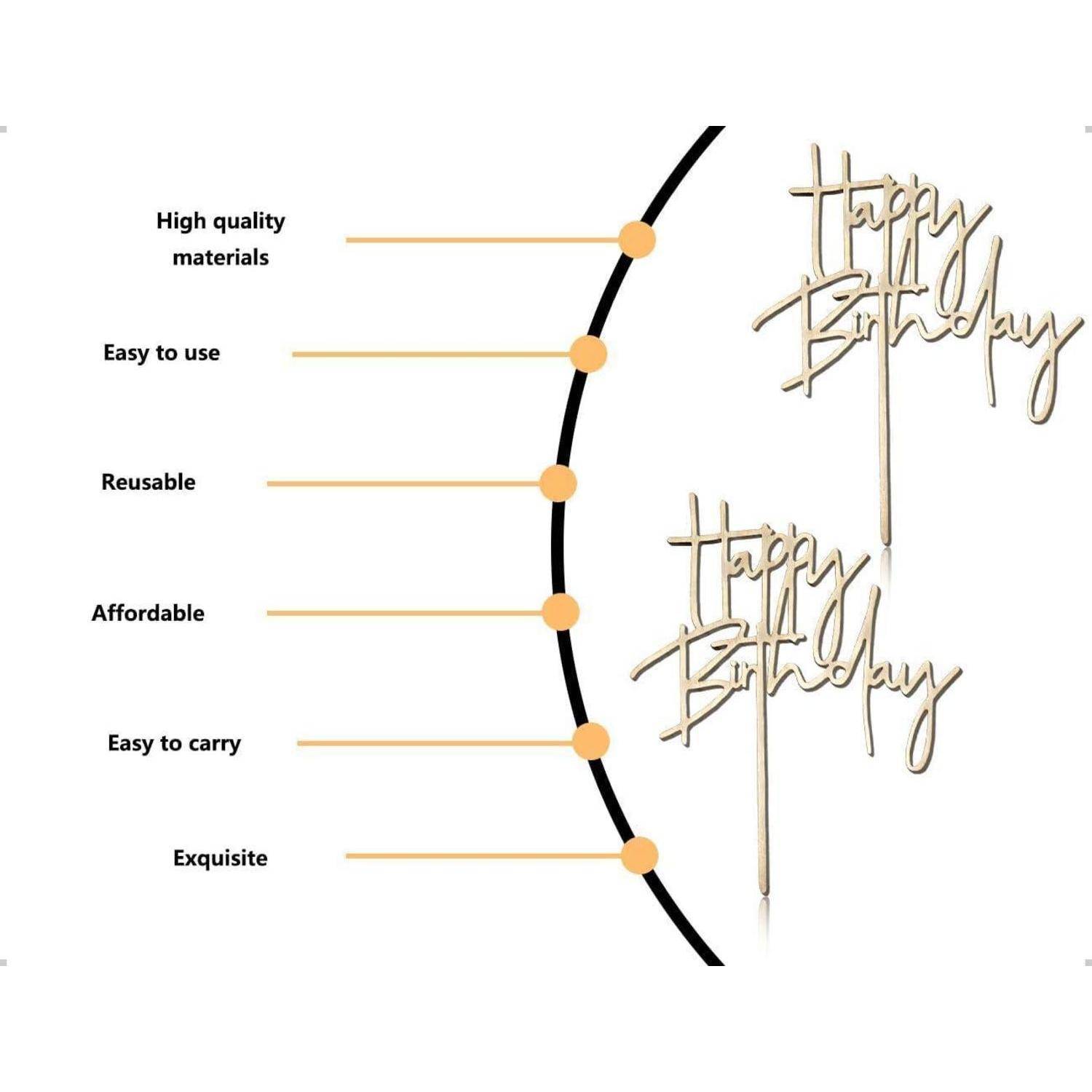 Tortendeko Cake Topper Happy Birthday Acryl Cupcake Holzfarbe Satz 3 2