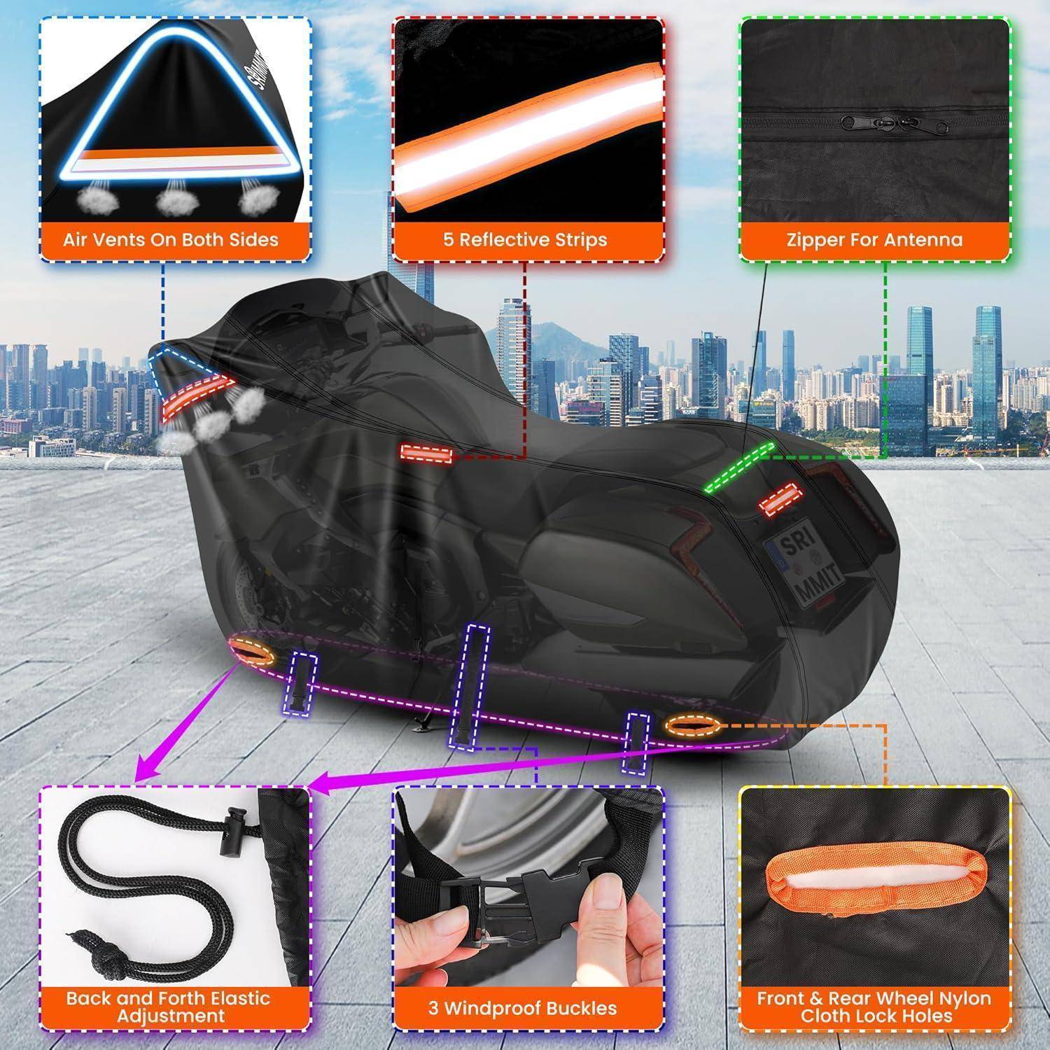 Eine Motorradabdeckung auf einem Dach mit Stadtsilhouette; Merkmale beschriftet: Belüftungsöffnungen, reflektierende Streifen, Antennareißverschluss, elastische Verstellung, windresistente Schnallen, Nylongewebe-Verschlusslöcher.