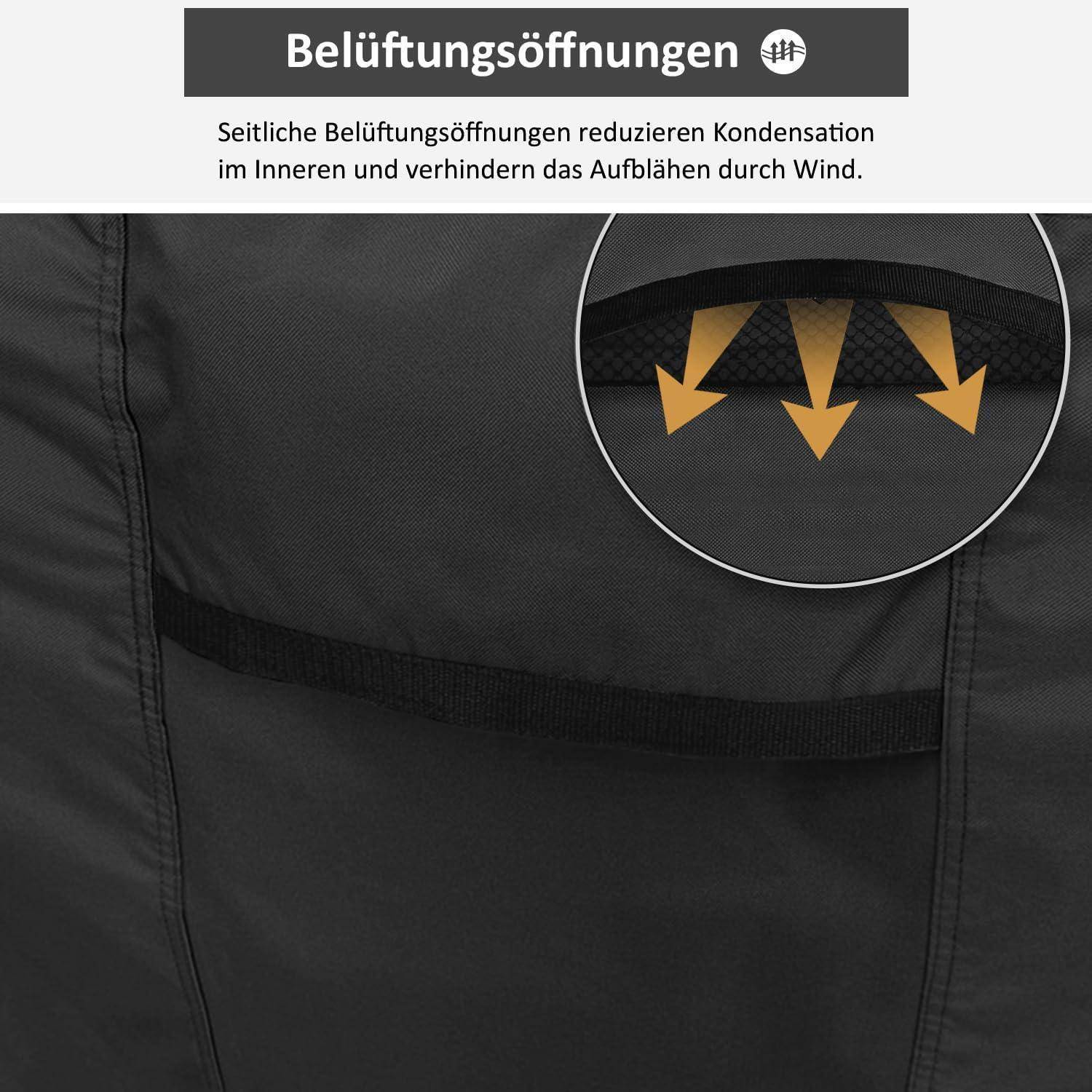 Belüftungsöffnungen' dargestellt, die Belüftungsöffnungen hervorheben, die entwickelt wurden, um Kondensation zu reduzieren und Aufblähen durch Wind zu verhindern.