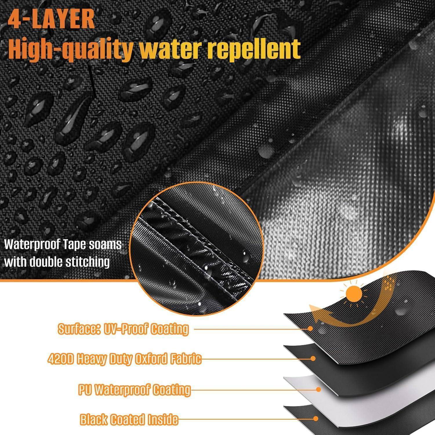 Das Bild zeigt ein wasserdichtes Material mit dem Text 
