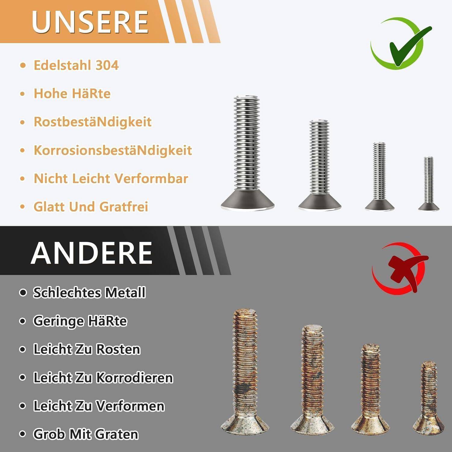 Schraubenset M2-M5 1280 Teile Edelstahl A2 Senkkopf Innensechskant