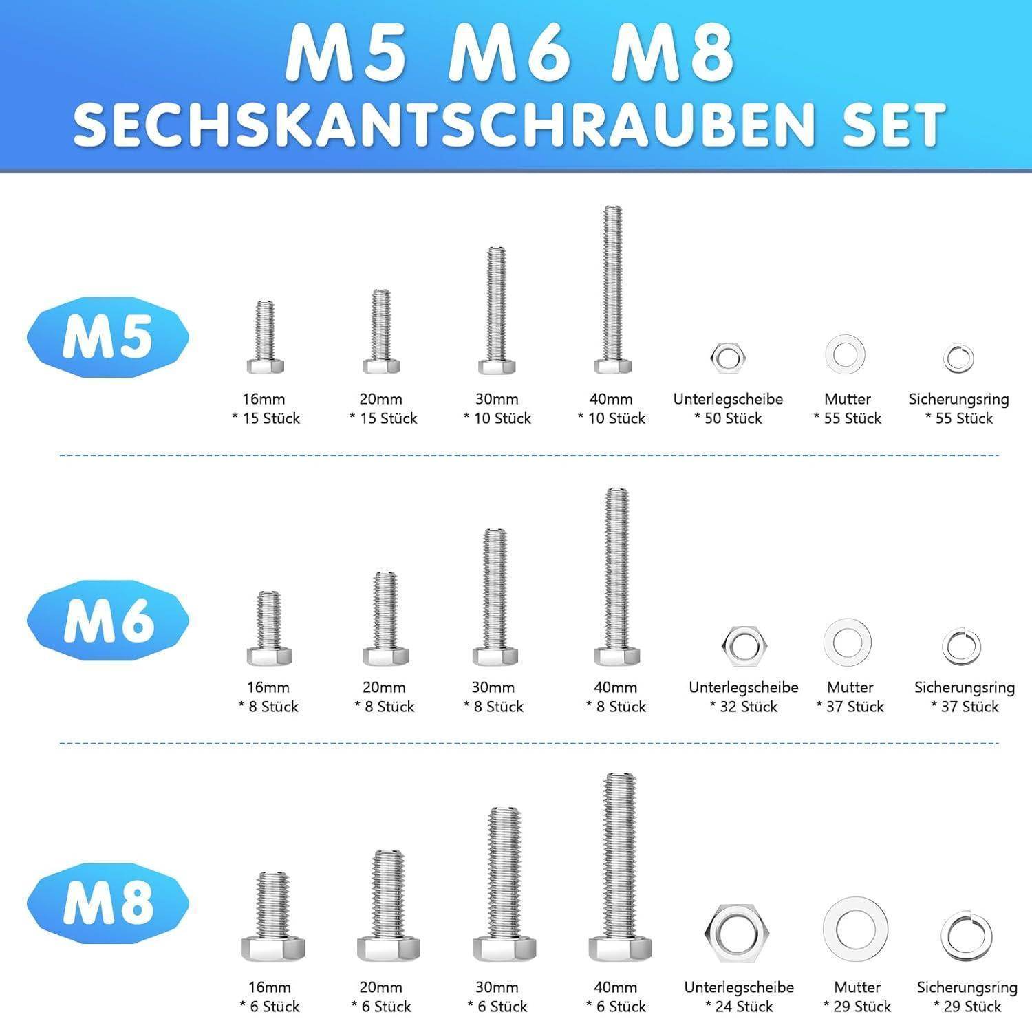 Sechskantschrauben Set M5 M6 M8 454 Stück Edelstahl A2 mit Muttern