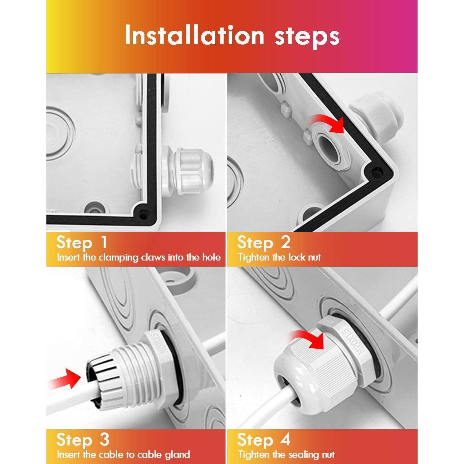 Installationsschritte: Schritt 1: Befestigungsklauen einsetzen. Schritt 2: Sicherungsmutter anziehen. Schritt 3: Kabel in die Kabelverschraubung einführen. Schritt 4: Dichtungsmutter anziehen.