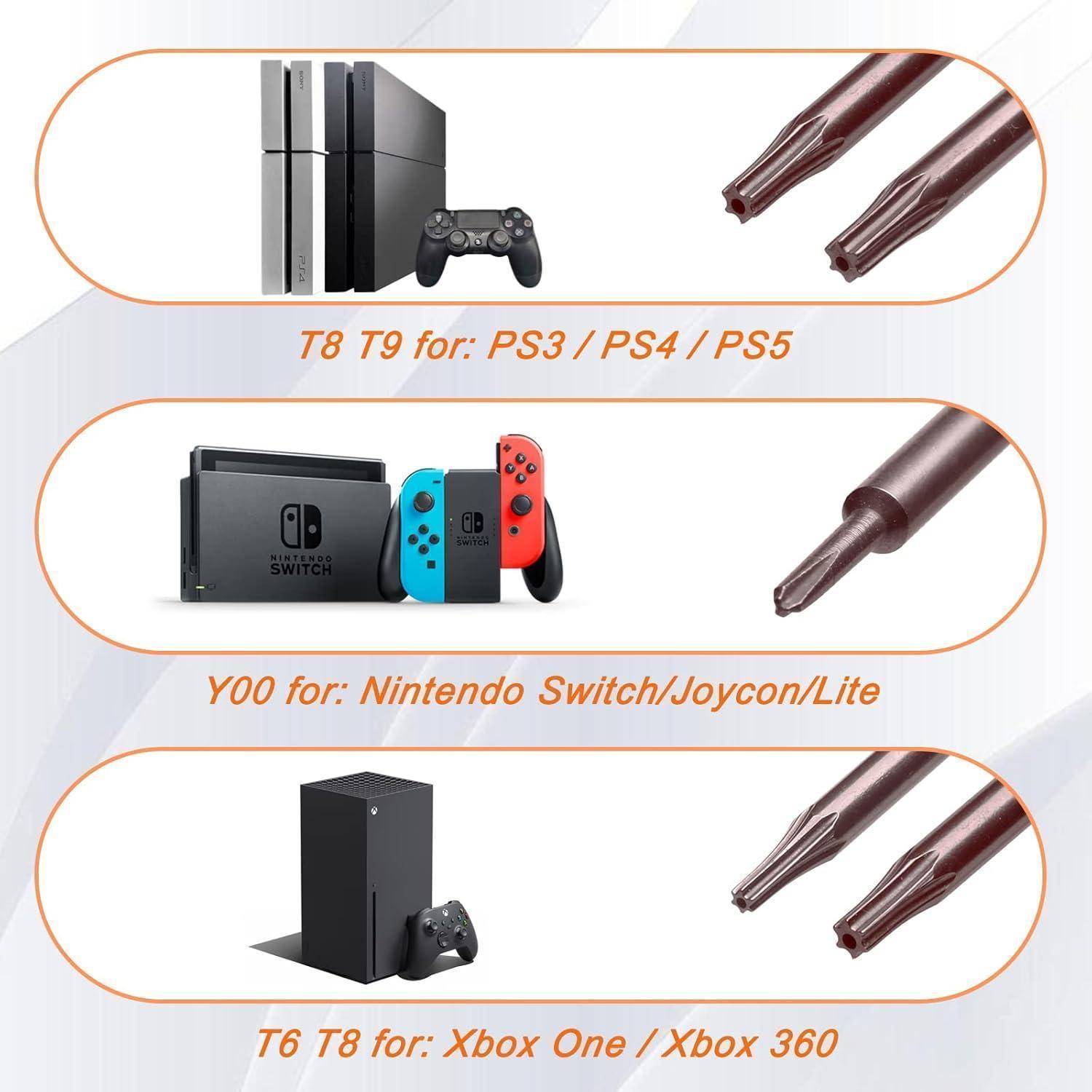 Bild zeigt Spielkonsolen mit kompatiblen Schraubendreher-Bits: T8 T9 für PS3, PS4, PS5; Y00 für Nintendo Switch; T6 T8 für Xbox One, Xbox 360.
