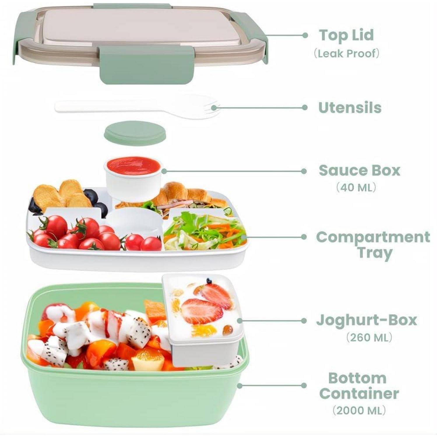 Grüne Lunchbox mit Fächern: Deckel oben, Besteckfach, Saucendose (40 ml), Lebensmittelfach, Joghurtbehälter (260 ml), unterer Behälter (2000 ml).