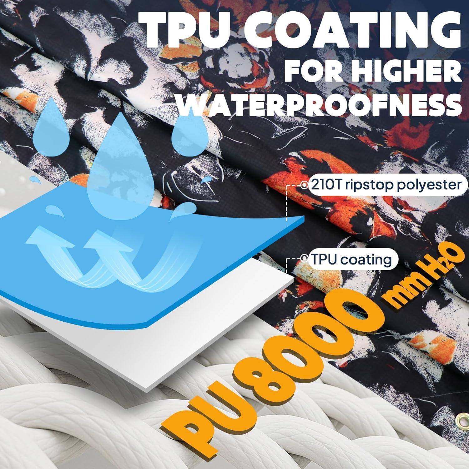 Darstellung einer TPU-Beschichtung auf 210T Ripstop-Polyester-Gewebe, als wasserdicht mit einer Wassersäule von 8000 mm gekennzeichnet, die die Wasserresistenz hervorhebt.