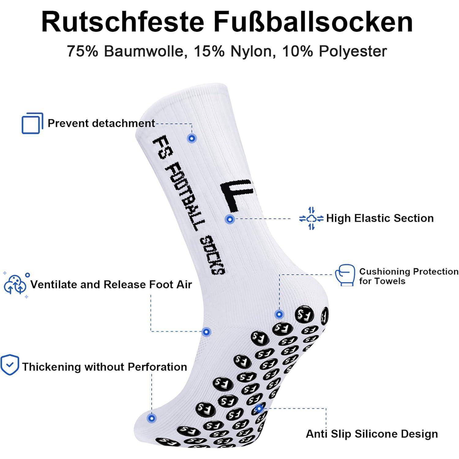 Der Artikel zeigt einen weißen Socken mit schwarzem Text 'FS FOOTBALL SOCKS' und schwarzen Silikongriffmustern an der Sohle. Die Highlights der Eigenschaften umfassen: Verhindern des Ablösens, hochelastischer Bereich, Polsterschutz, Belüftung und Luftfreigabe für den Fuß, rutschfeste Silikondesign-Konstruktion sowie Verdickung ohne Durchlöcherung. Der Socken besteht aus 75% Baumwolle, 15% Nylon und 10% Polyester. Titel: 'Rutschfeste Fußballsocken'.