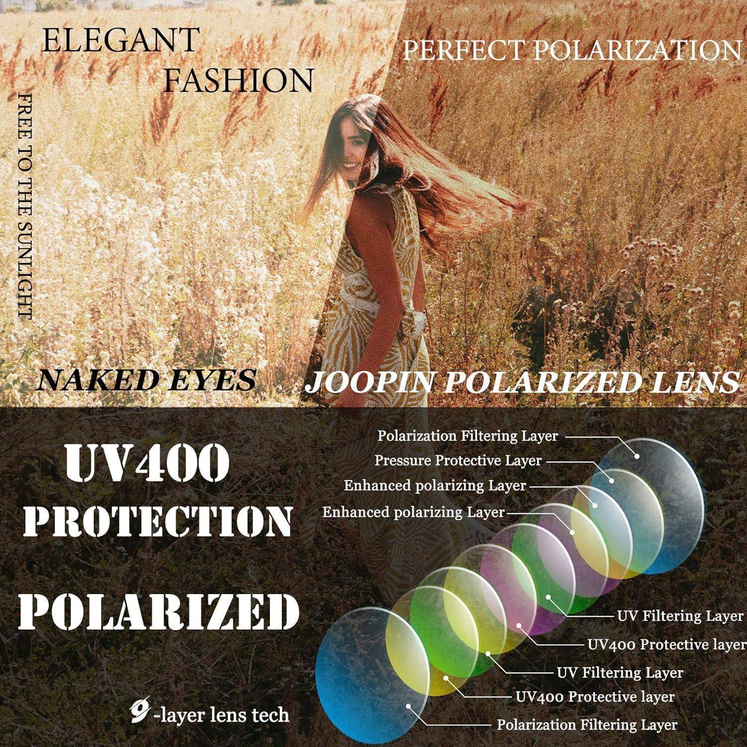 Perfekte Polarisation für UV400-Schutz
