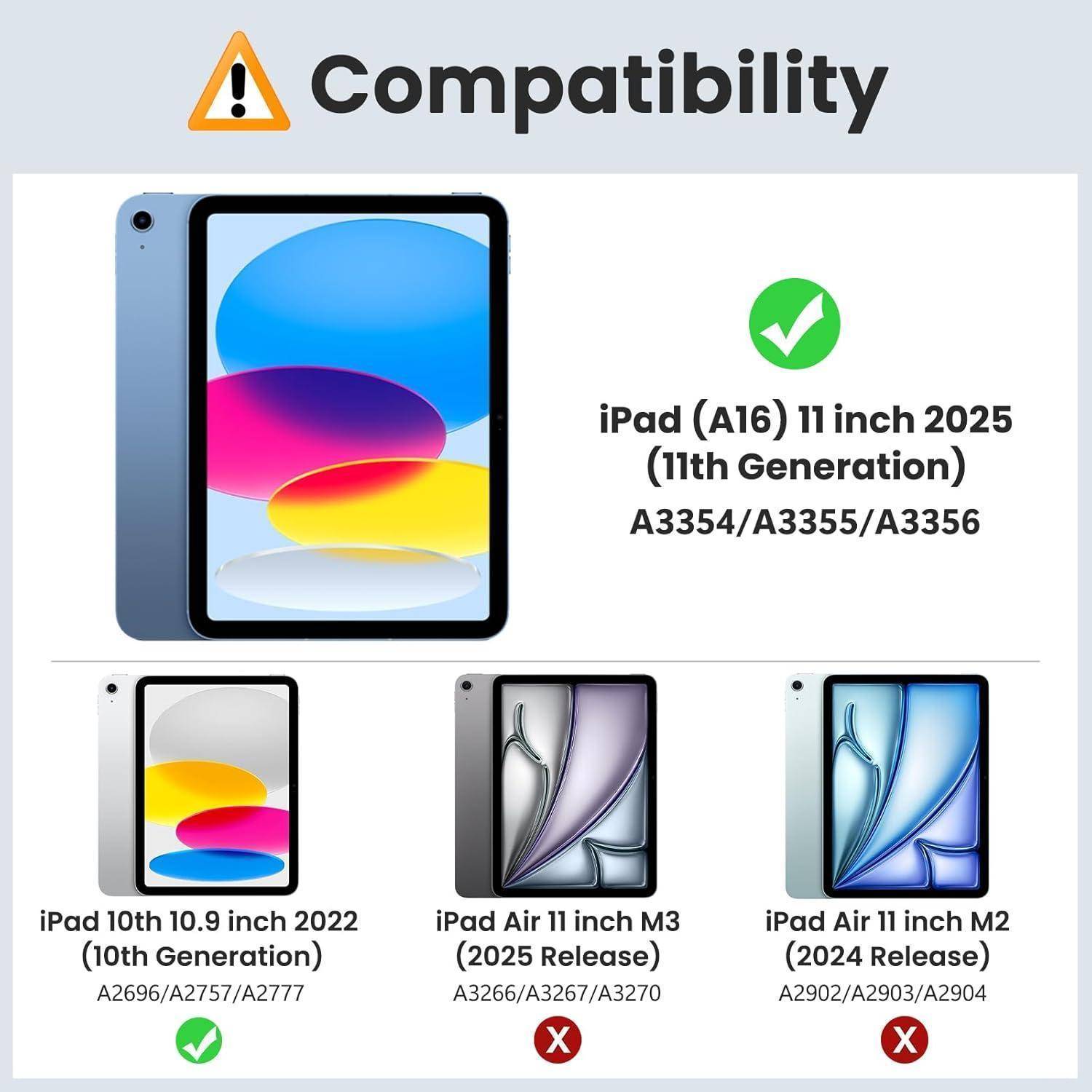 Kompatibilität' Warnung mit Bildern von vier iPad-Modellen. Kompatibel: iPad (A16) 11 Zoll 2025. Nicht kompatibel: iPad 10. Generation 2022, iPad Air 11 Zoll 2025, iPad Air 11 Zoll M2 2024.