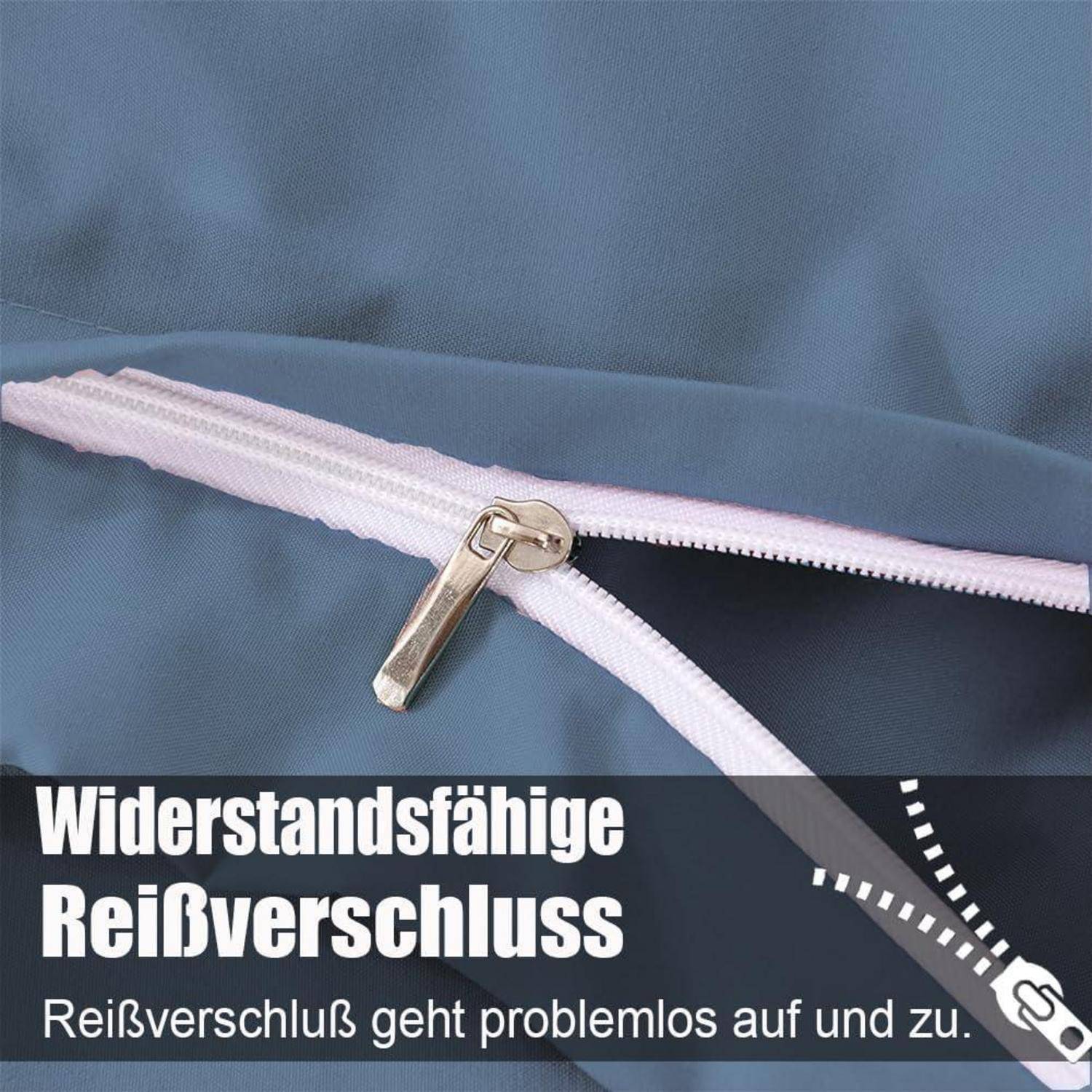 Widerstandsfähiger Reißverschluss