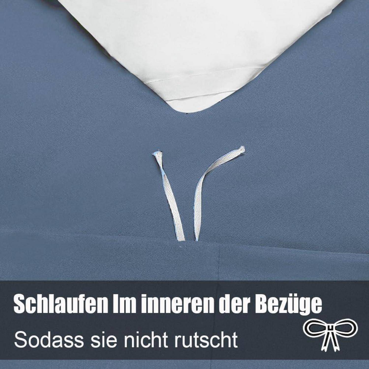 Eine blaue Decke mit weißen inneren Schlaufen, um Verrutschen zu verhindern, die eine Ecke zeigt mit dem Text 'Schlaufen im inneren der Bezüge, sodass sie nicht rutscht'.