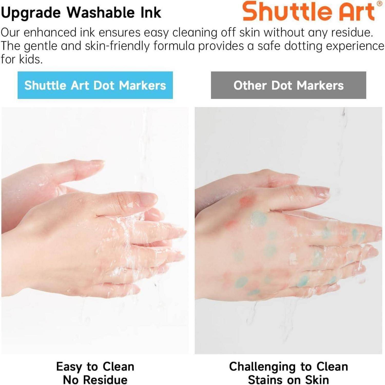 "Shuttle Art" Punktmarker-Vergleich: Links saubere Hände; rechts gefärbte Hände. Links beschriftet mit ""Leicht zu reinigen"", rechts beschriftet mit ""Schwierig zu reinigen"".