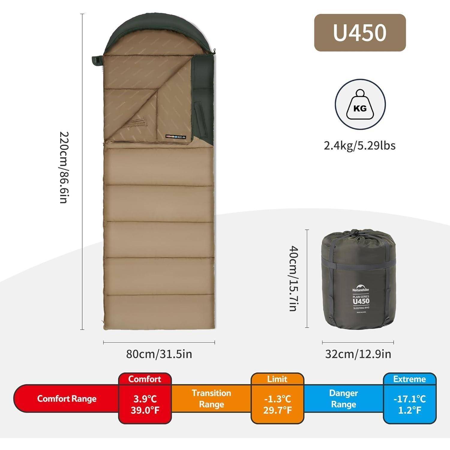 Schlafsack Kapuze Camping Dunkelgrün und Braun rechts (3,9~-1,3℃)