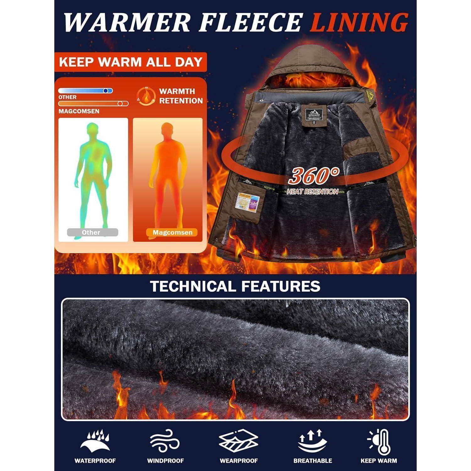 Warme Jacke - Werbung präsentiert 'Wärmende Fleece-Fütterung' mit 360-Grad-Abdeckung. Hebt Wärmeerhaltung, Wasserdichtigkeit, Windundurchlässigkeit, Verschleißfestigkeit und Atmungsaktivität hervor.