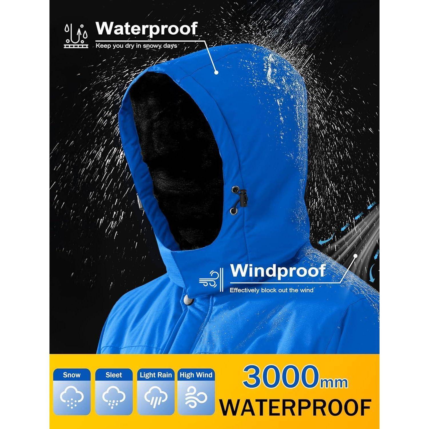 Eine Person in einer blauen, wasserdichten und winddichten Jacke, von der Wasser abperlt. Symbole zeigen Widerstandsfähigkeit gegen Schnee, Graupel, Regen und Wind. 