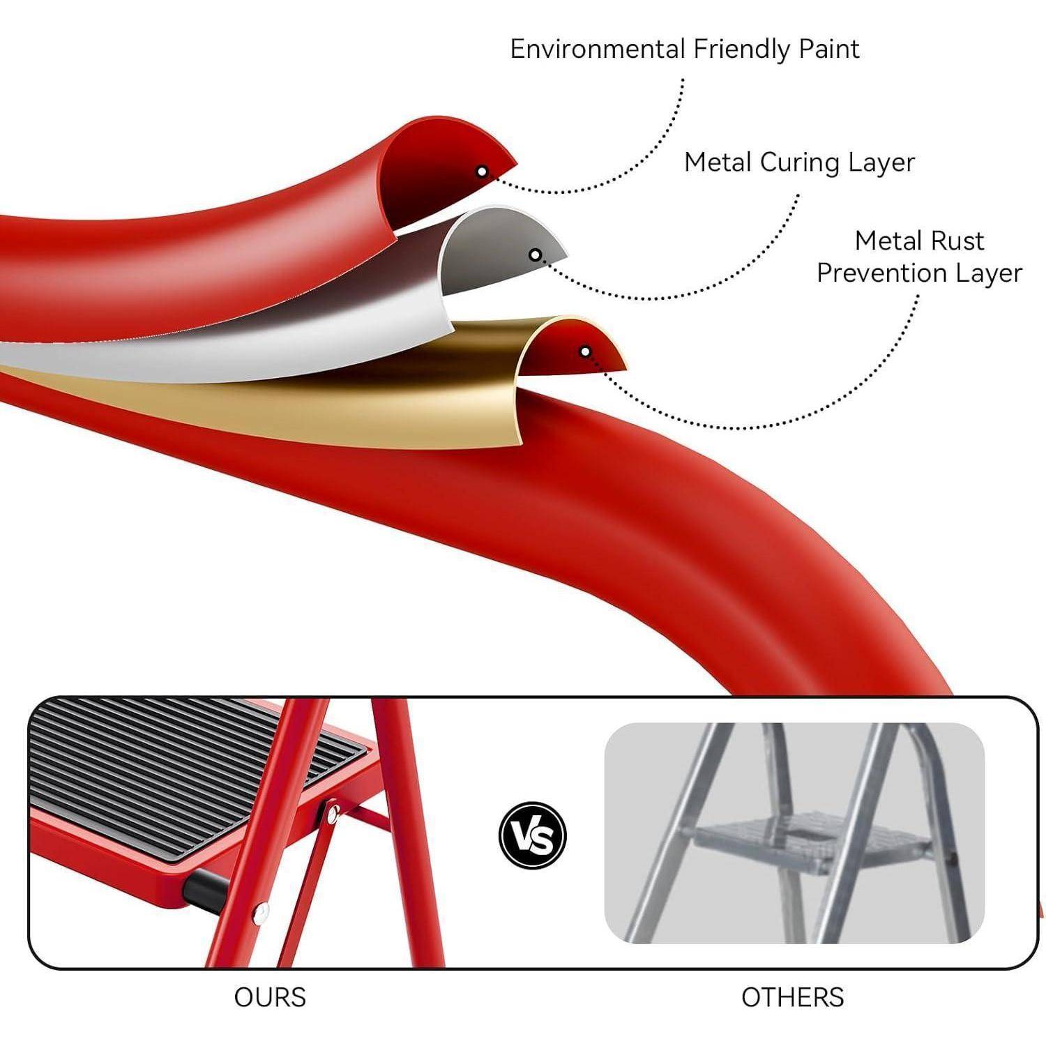 Leiter Klappleiter Stufen Antirutsch Pedal 4 Stufen mit handläufen Rot