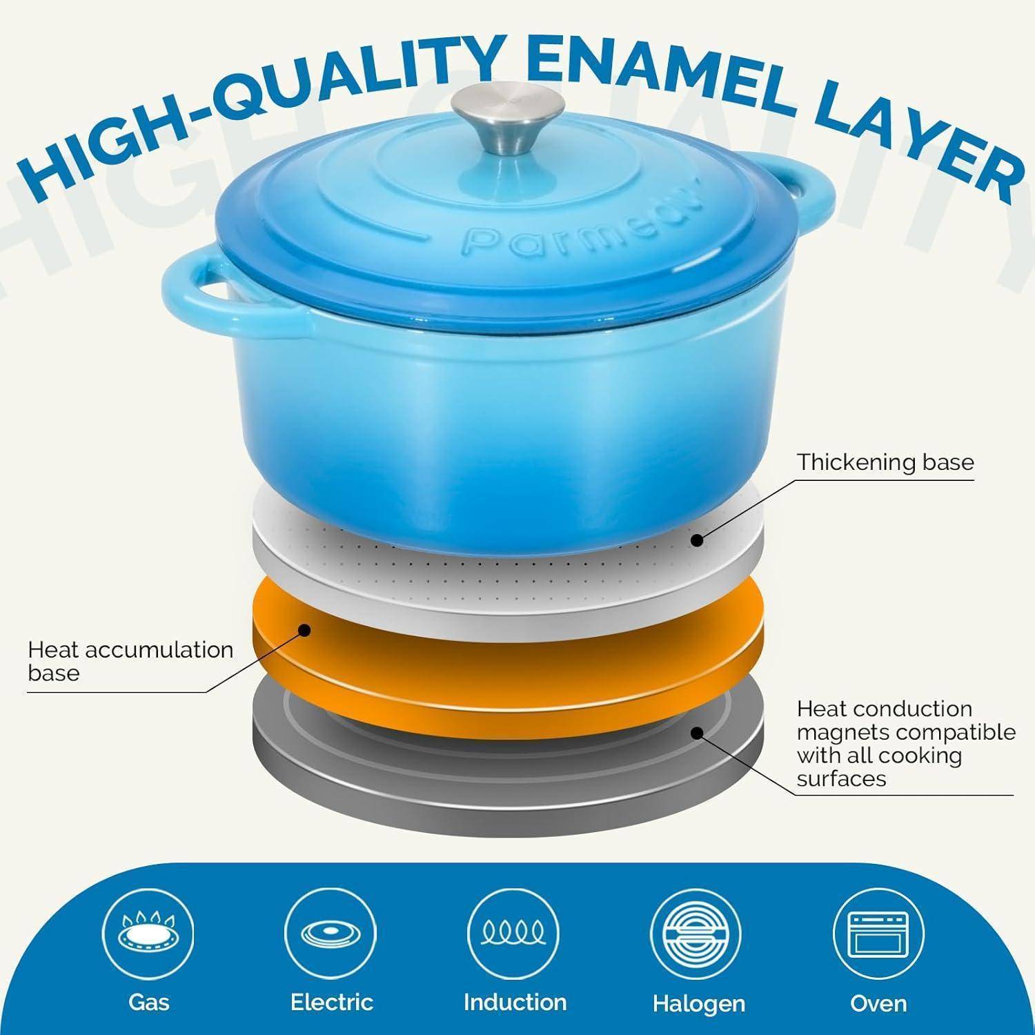 Schmortopf Gusseisen emailliert Deckel Himmelblau 26cm-5.2L