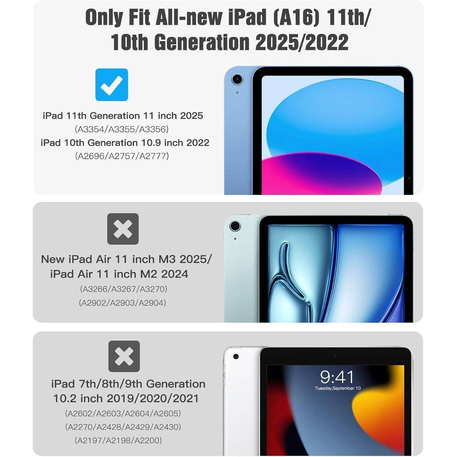 Kompatibilitätsleitfaden für iPads: 11./10. Generation iPad (A16) für 2025/2024, neues 11-Zoll iPad Air M3 2025/M2 2024 und 7.-9. Generation iPad.