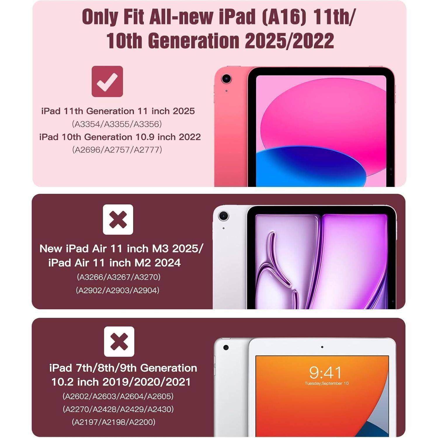 Kompatibilitätsübersicht für iPads: Oberer Abschnitt listet iPad 11. und 10. Generation 2025/2022 Modelle. Mittlerer Abschnitt zeigt zukünftige iPad-Modelle 2024. Unterer Abschnitt präsentiert iPad 7.-9. Generation 10,2 Zoll.