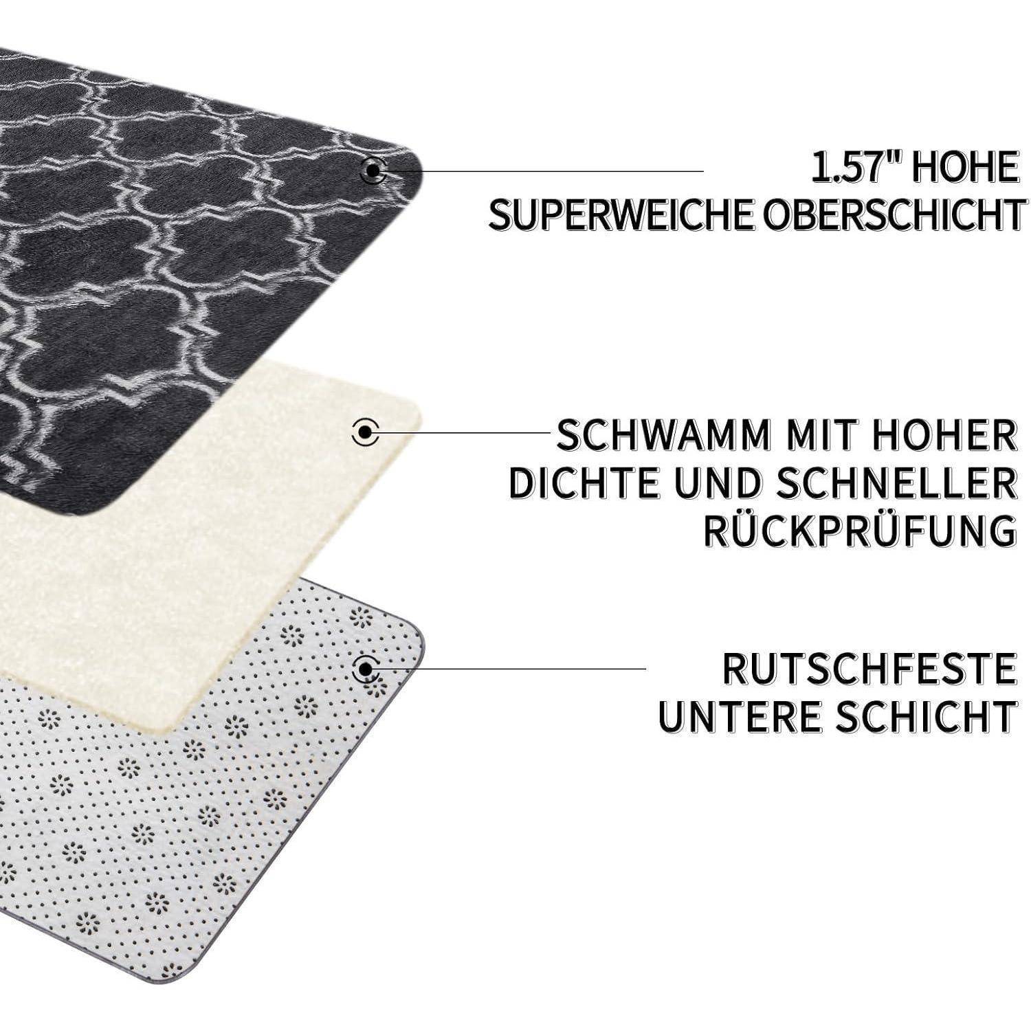 Diagramm eines dreischichtigen Teppichs: Obere Schicht ist super weich; mittlere Schicht ist dichter Memoryschaumstoff; untere Schicht ist rutschfest.