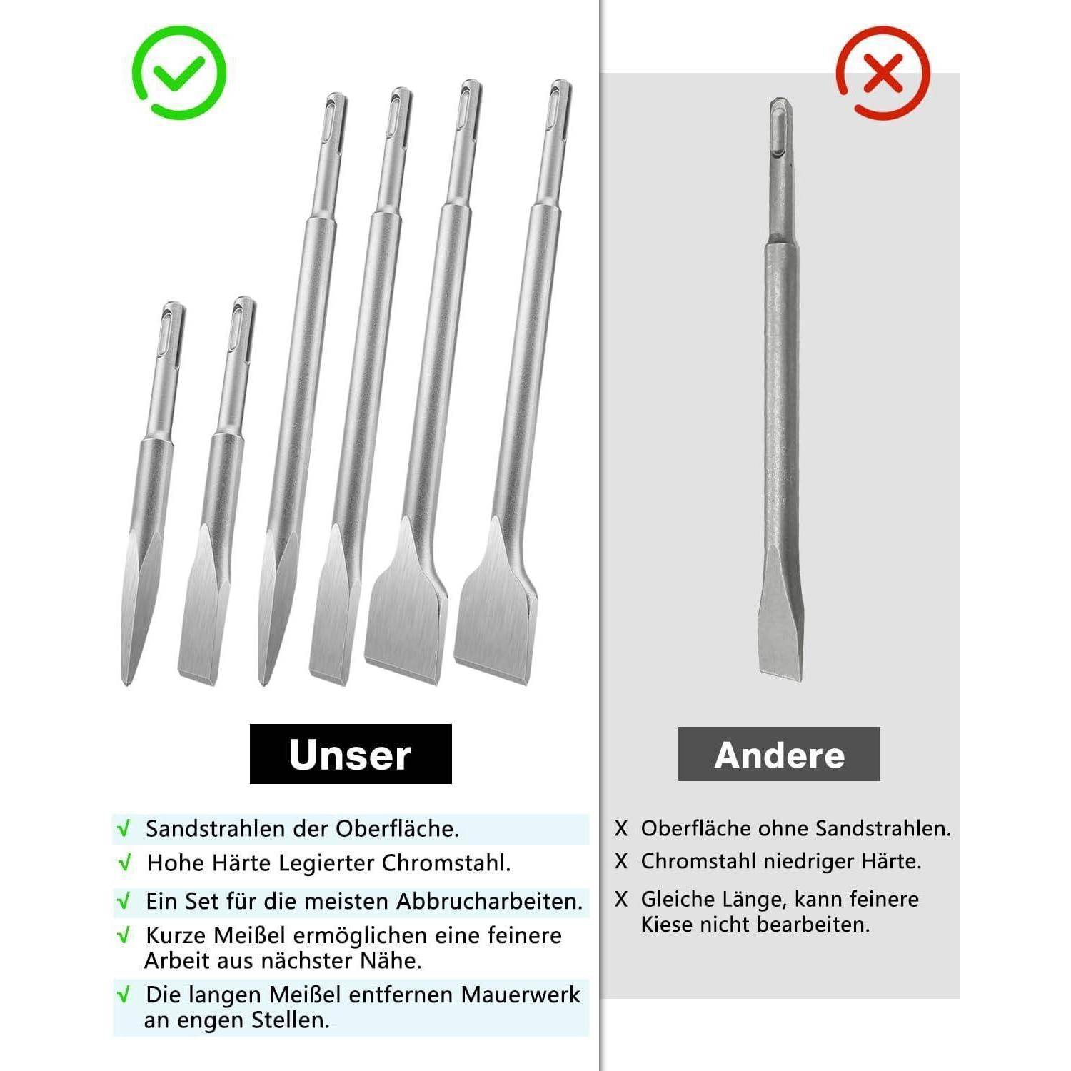 Meißelset SDS Plus 6tlg Flachmeißel Breitmeißel Spitzmeißel Variable