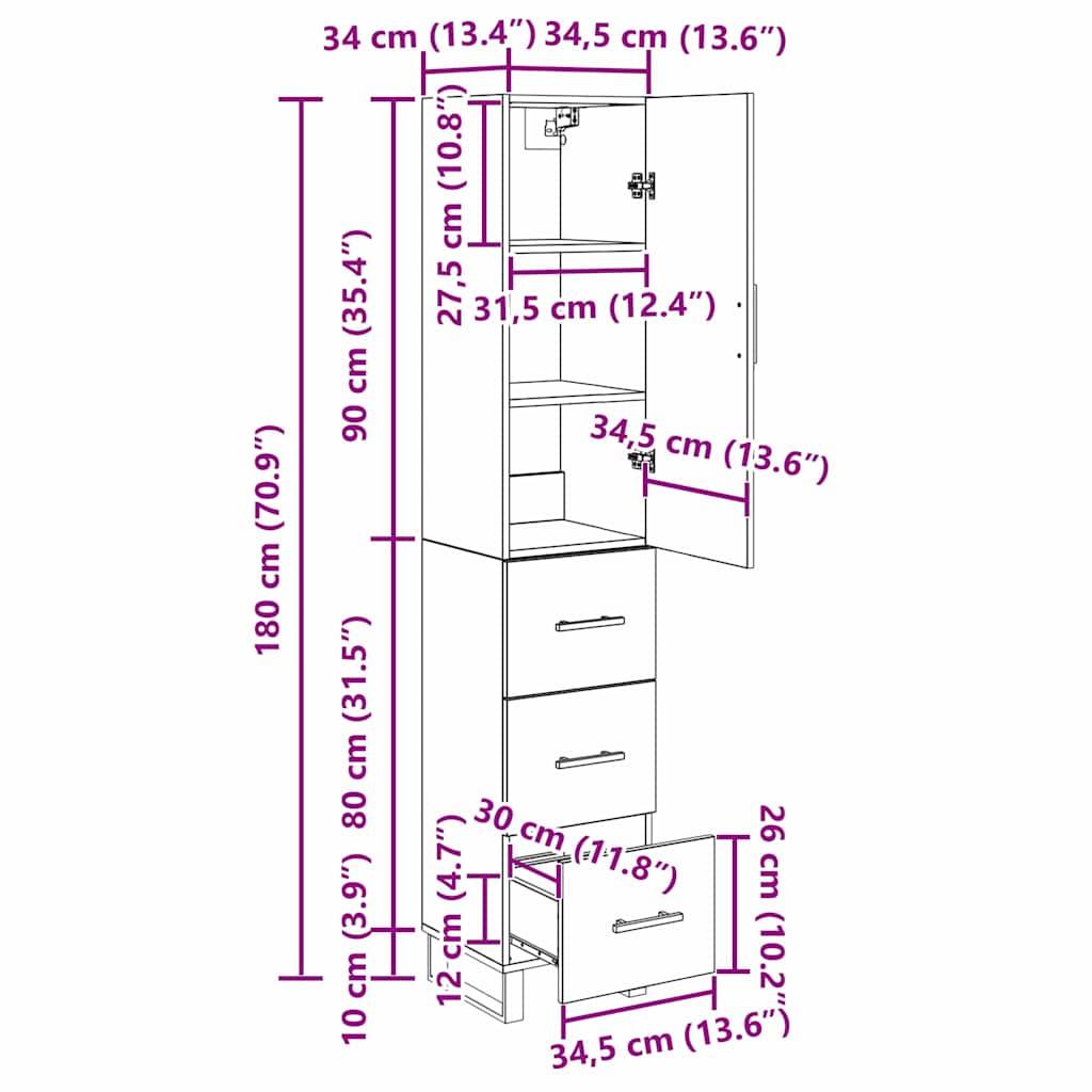 Hochschrank-Diagramm mit fünf Abteilen. Maße: Höhe 180 cm, Breite 34 cm, Tiefe 34,5 cm. Enthält drei Schubladen und zwei Regale.