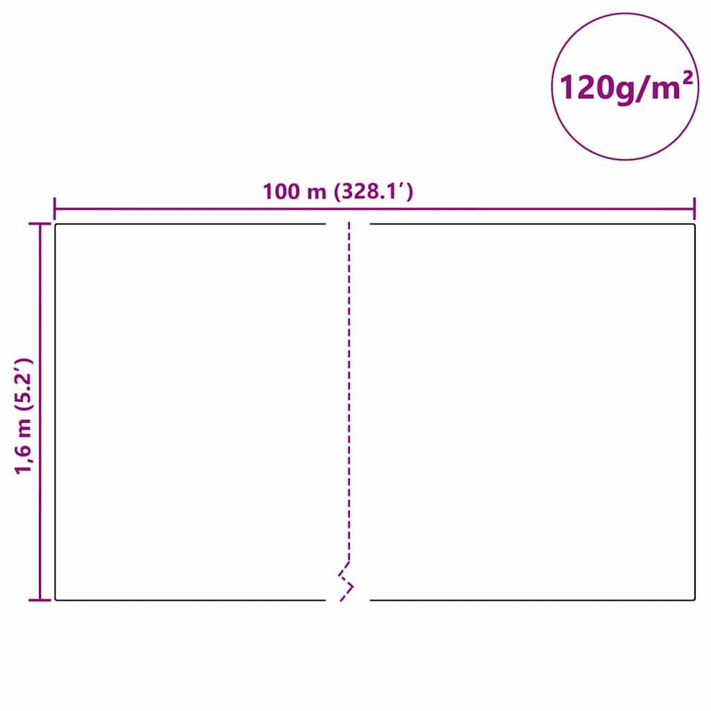 Diagramm, das ein Rechteck mit den Bezeichnungen „100m (328,1')