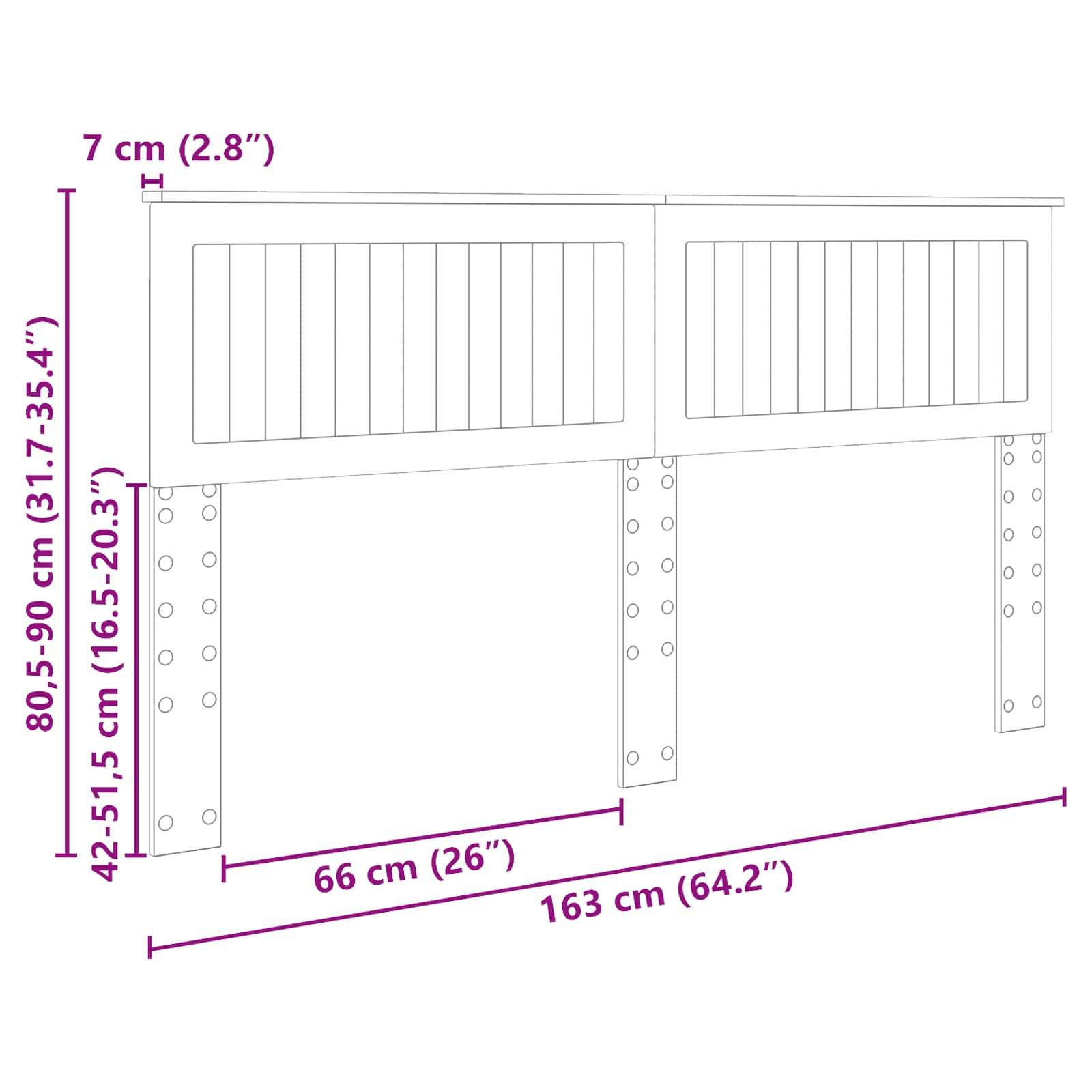 Diagramm der Kopfteildimensionen: Breite 163 cm (64,2