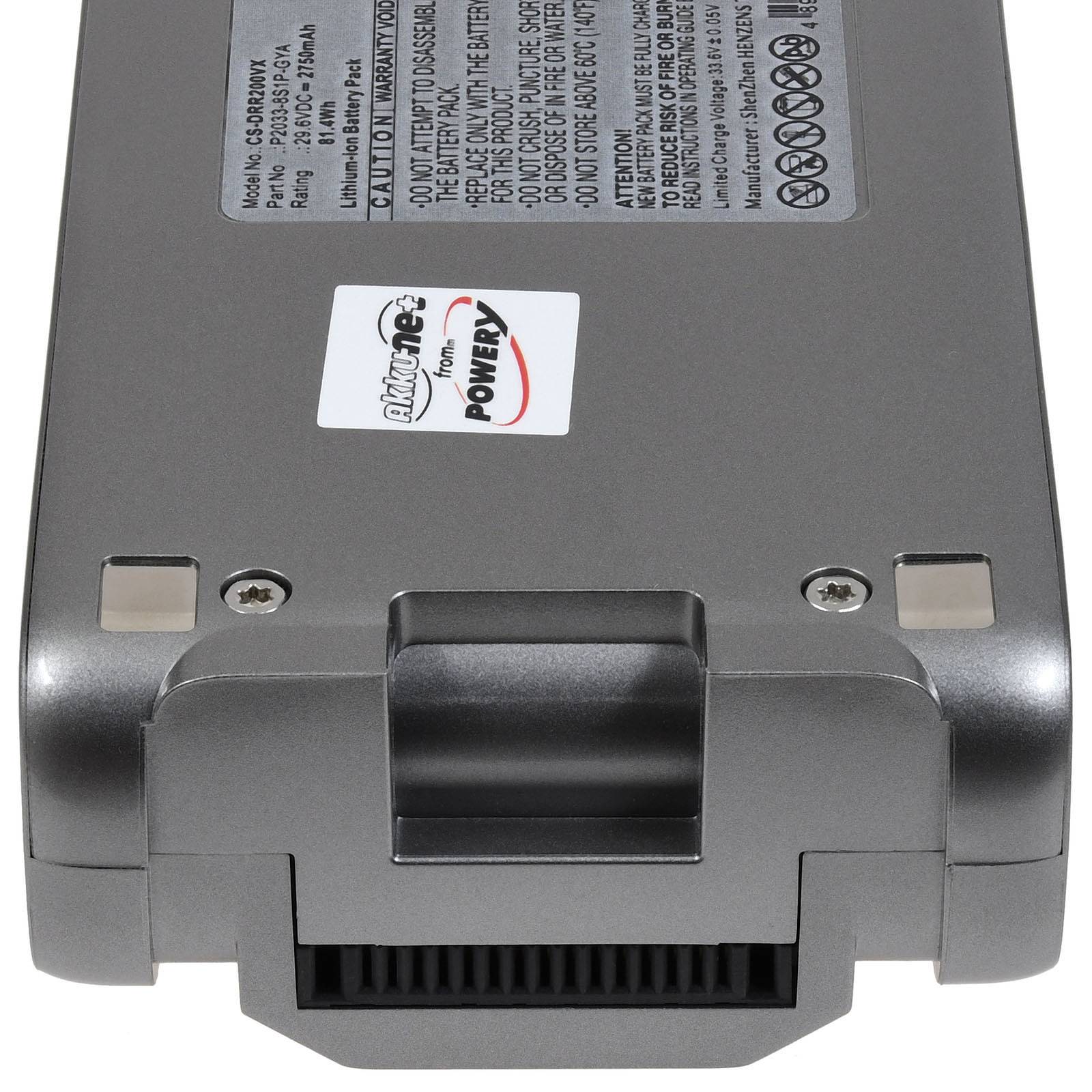Powery Akku für Dreame R20 Staubsauger, 29,6V, Li-Ion