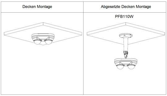 Dahua - IPC-HDBW2449FP-AS-E2-IL-0280B - IP -Dome, - 2x 4MP/WizMind/SMD - 2x 2,8mm fix Objektiv - Max. IR Reichweite ~30