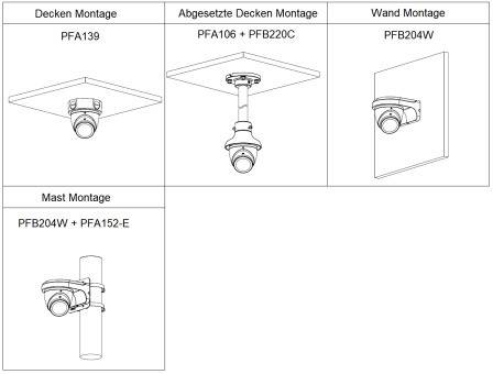 Dahua - HAC-HDW1239TP-IL-A-0280B-S3 - HDCVI - Eyeball, - 2 MP/Duale Beleuchtung - 2,8 mm fix Objektive - Max. 25fps@108