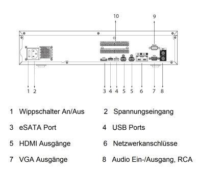 Dahua - NVR608H-128-XI - NVR - 128 Kanal, - 128 Kanal NVR/WizMind - H.265+/H.265/H.264+/H.264/MJPEG Codec - Max 1280Mbp