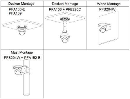 Dahua - IPC-HDW2441TP-S-0280B - IP - Eyeball, - 4MP/WizSense/SMD Plus (2.0) - 2,8 mm fix Objektiv - Max. IR ~30m - IVS,