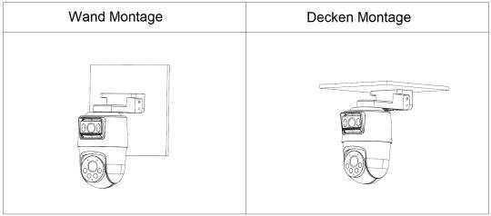 Dahua - SDT2A200-2F-NB-A-PV - IP - PT - Doppel Linse, - 2MP Dual Linse/ 1/2.8" CMOS - 4mm, fest, H 85,7° - 2 (IR LED) 3