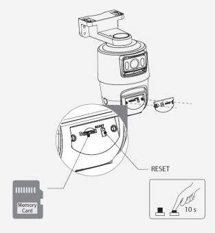 Dahua - SDT2A200-2F-NB-A-PV - IP - PT - Doppel Linse, - 2MP Dual Linse/ 1/2.8" CMOS - 4mm, fest, H 85,7° - 2 (IR LED) 3