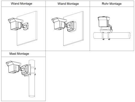 Dahua - IPC-MFW5241T2P-E3-ASE-0360/1200/2500B-QH - IP - Bullet - Reichweite, - 2MP/Dreifach Sicht/WizMind - 3,6mm 12mm