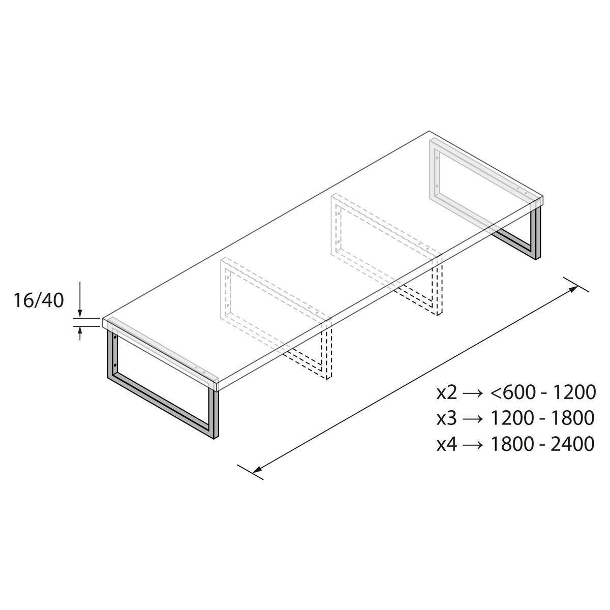 Isometrische Darstellung einer rechteckigen Tischplatte mit zwei Endstützen und gestrichelten optionalen Mittelstützen; die Abmessungen zeigen 16/40 Dicke und Längen x2 600-1200, x3 1200-1800, x4 1800-2400.