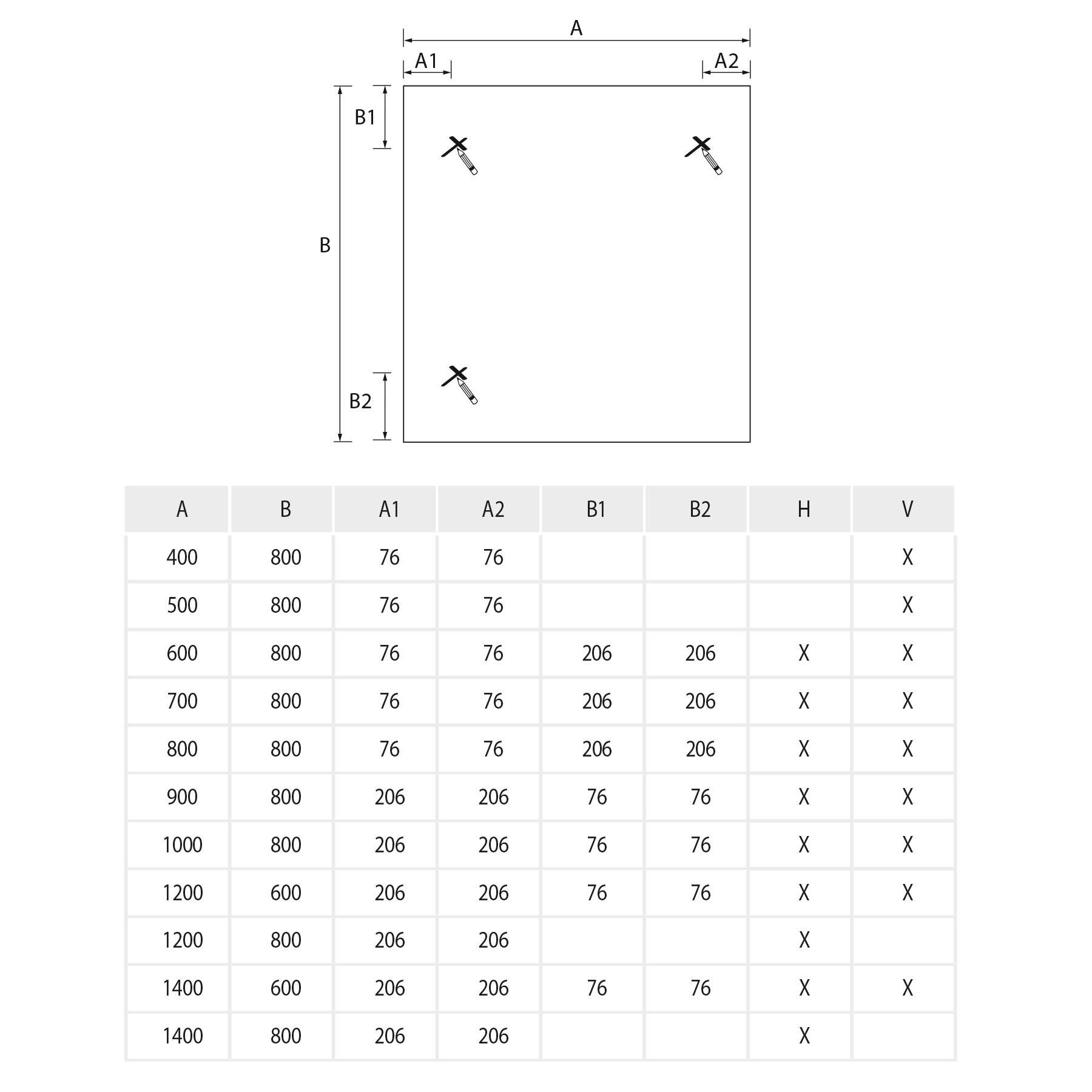 Technische Zeichnung mit Darstellung der Abmessungen und einer Maßtabelle für die Variablen A, B, A1, A2, B1, B2, H, V, mit Angabe der Positionierung.