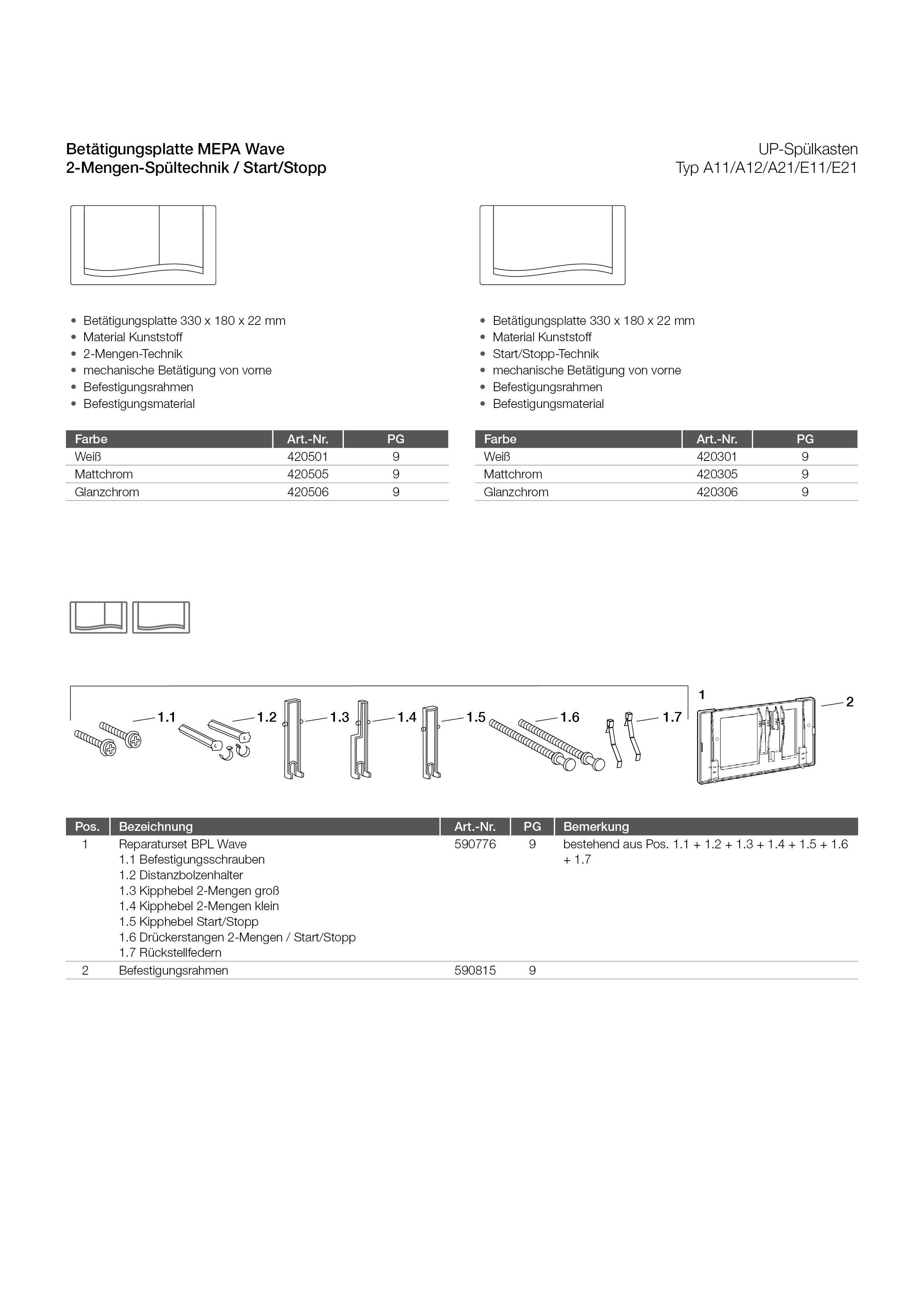 MEPAwave Betätigungsplatte für A21/E21 2-Mengen, chrom-matt