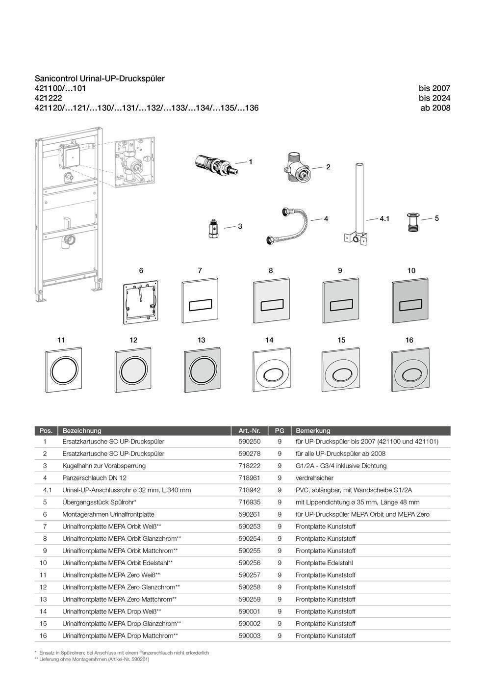 MEPAnextVIT Urinal-Element UP-Spülsystem elektr. / mechanisch