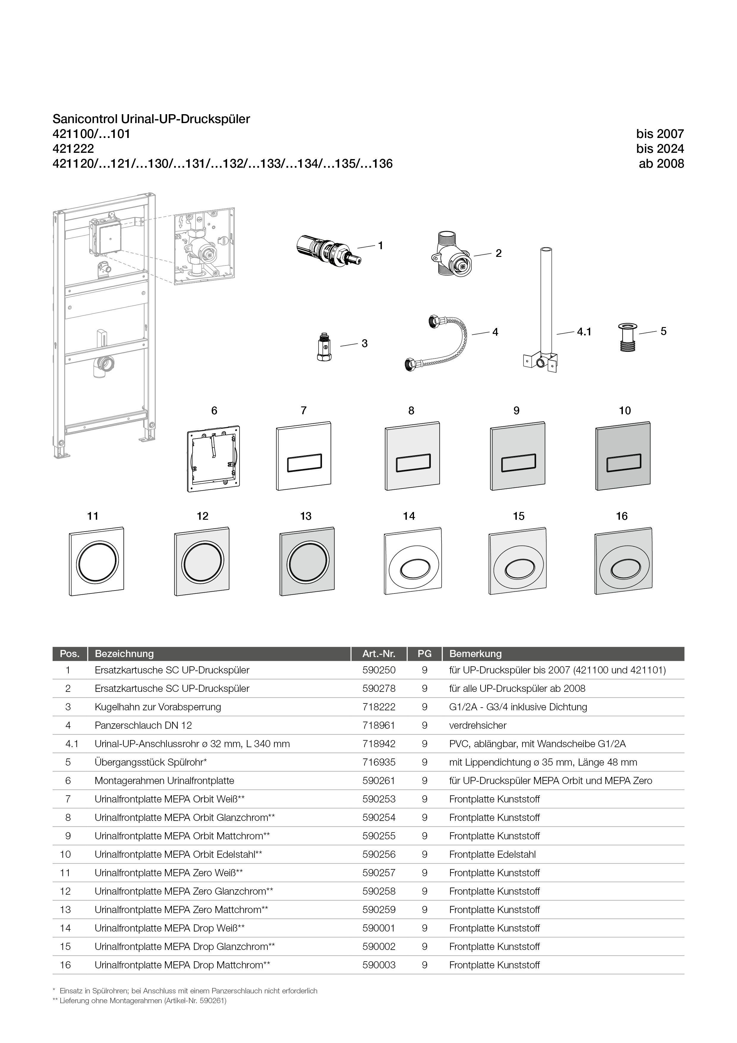MEPAnextVIT Urinal-Element UP-Spülsystem elektr. / mechanisch