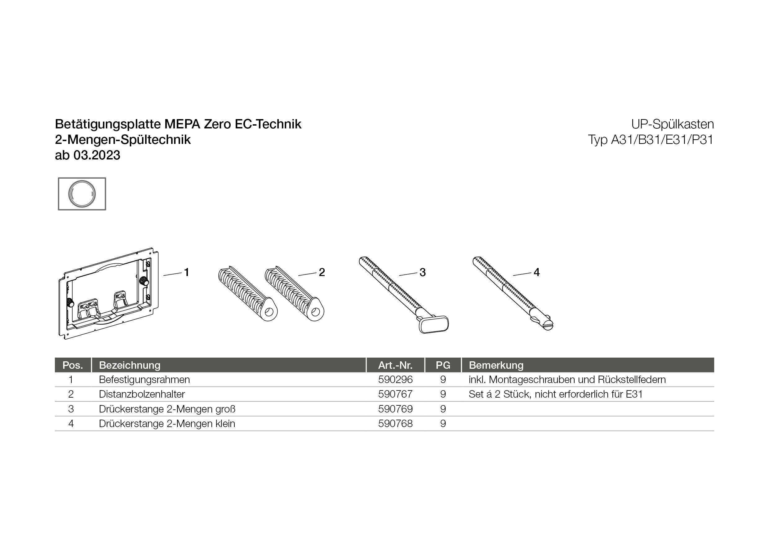 Montageanleitung für den MEPA Zero EC Waschbecken: enthält Befestigungsschrauben mit Abdeckung, Tabelle listet die Artikelnummern 590767 und 590768 auf, nicht erforderlich.