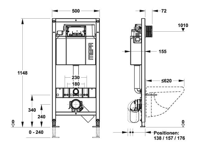 Eine technische Zeichnung einer Toilettenspülkasteninstallation. Zeigt Abmessungen, einschließlich Höhe, Breite und Positionierungsmessungen vom Boden aus.