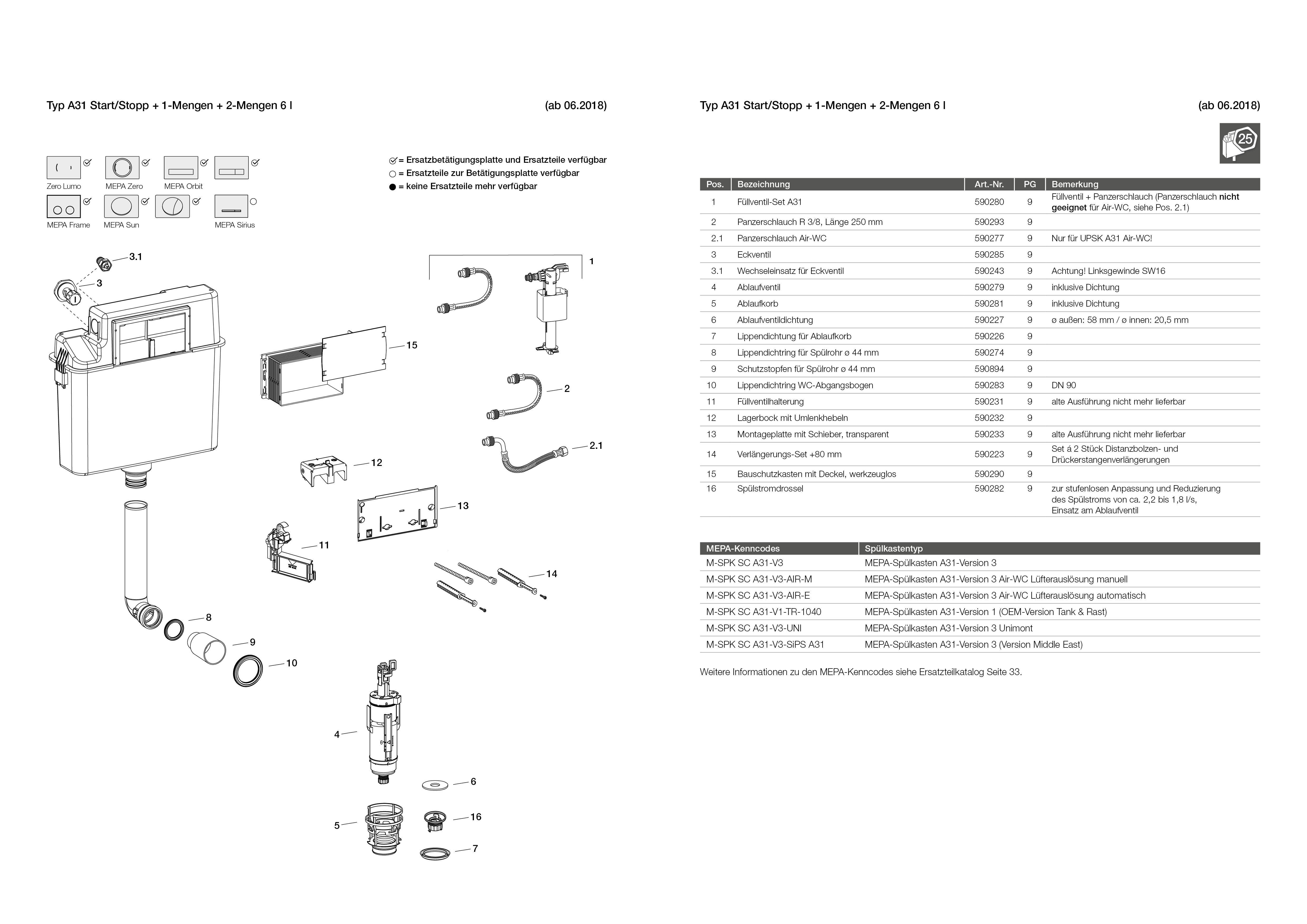 Explosionszeichnung von Sanitärteilen mit nummerierten Beschriftungen und Beschreibungen, die Rohre, Ventile und Anschlüsse zeigt.
