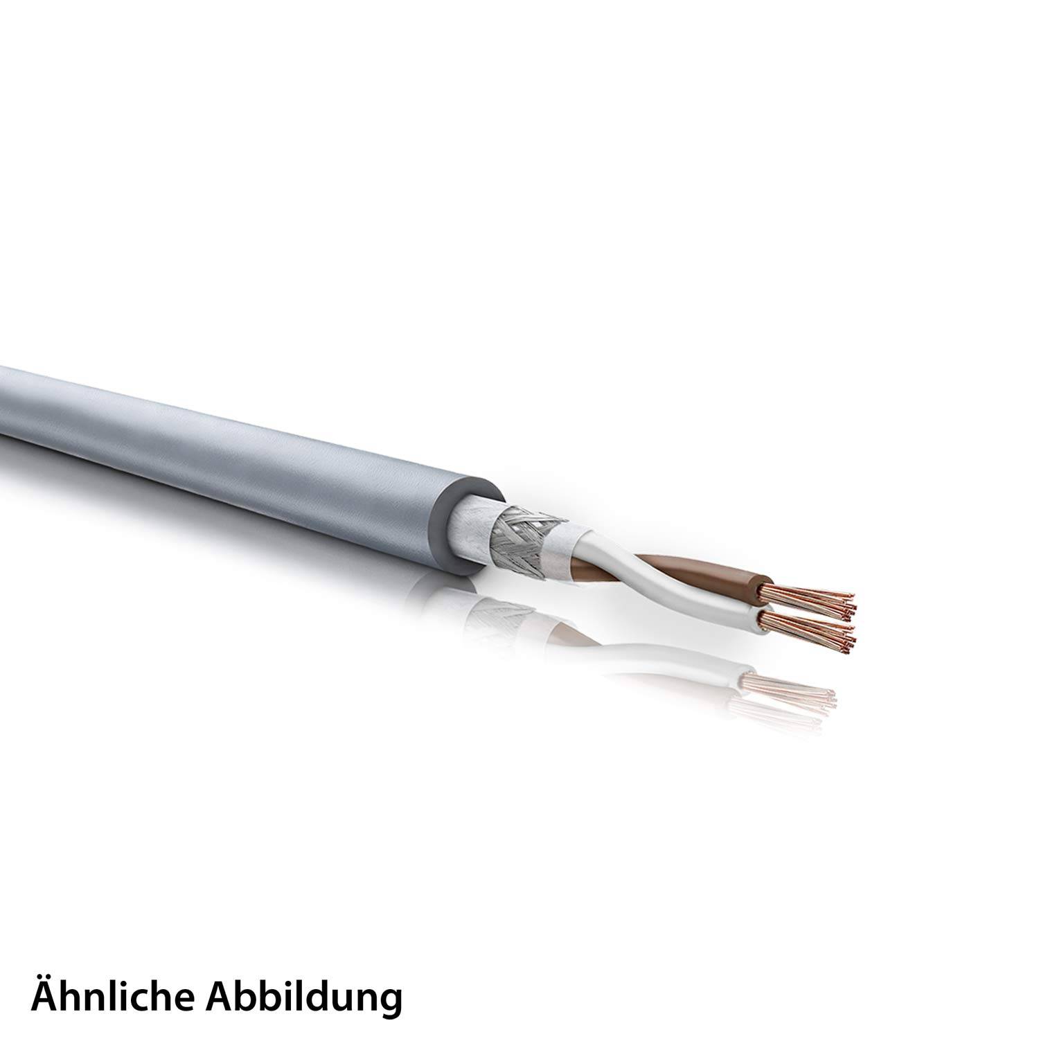 Ein weißer und ein brauner Draht ragen aus einer grauen Kabelummantelung heraus, mit freiliegenden Kupfersträngen, was auf ein elektrisches Kabel hinweist.