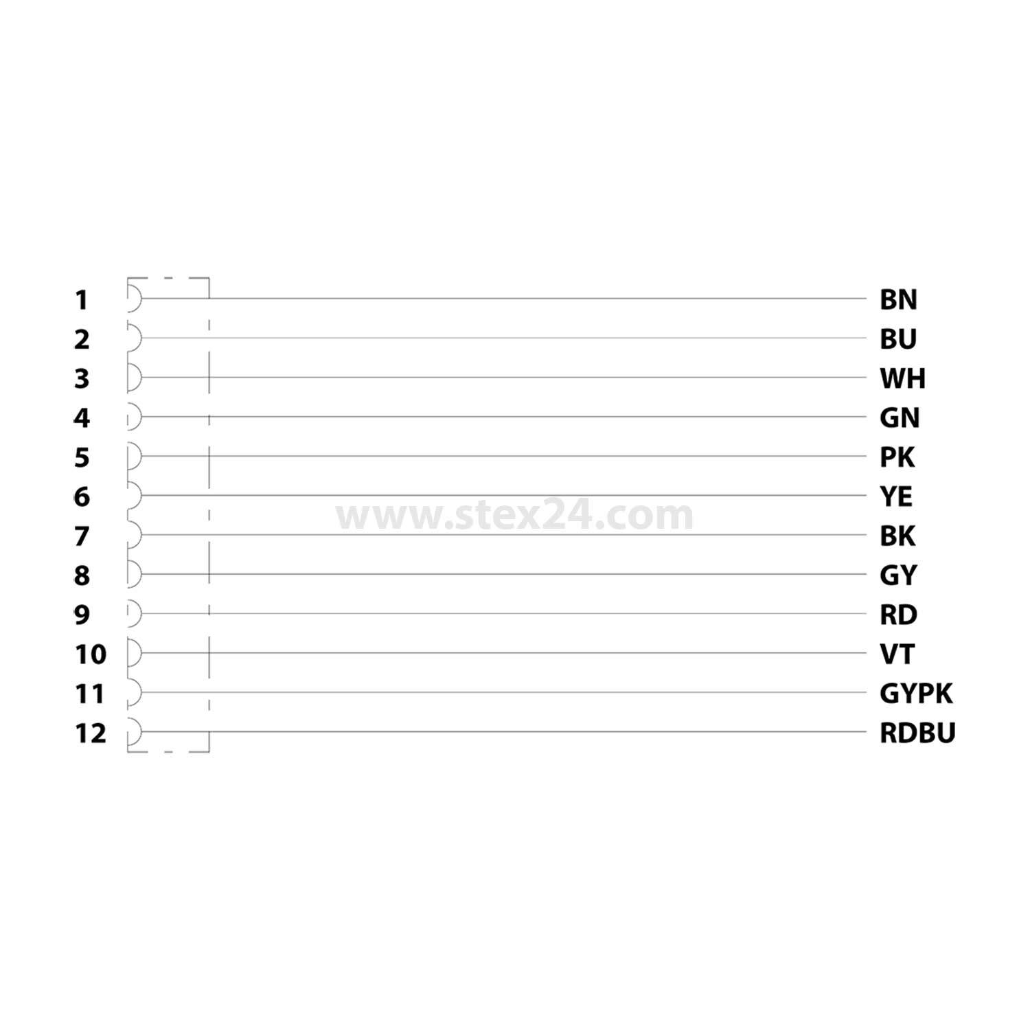 Liste der Kabelfarben zeigt gekoppelte Zahlen und ihre entsprechenden Farbcodes: BN, BU, WH, GN, PK, YE, BK, GY, RD, VT, GYPK, RDBU.